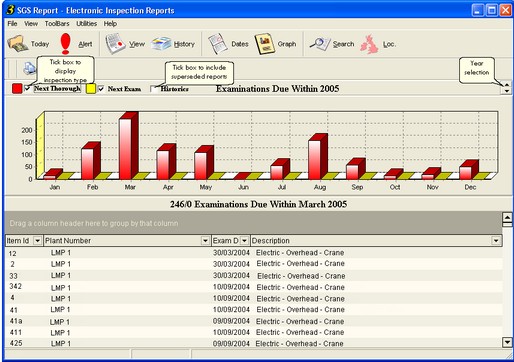 sgs report graph2